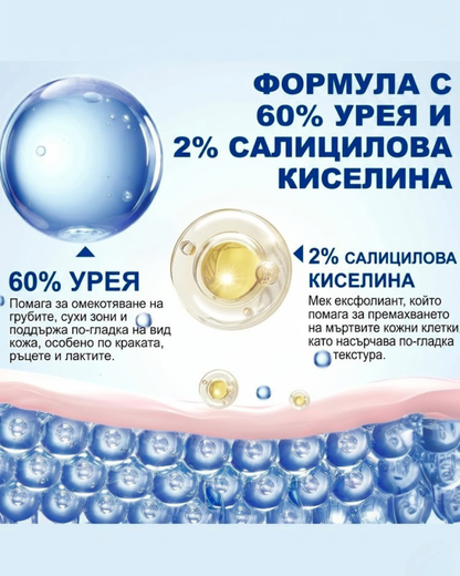 Крем за Сухи и Напукани Пети BRUBO